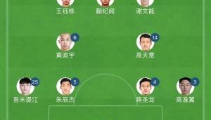 开云平台-告别单后腰！国足东亚杯首发4231：黄政宇+高天意双后腰